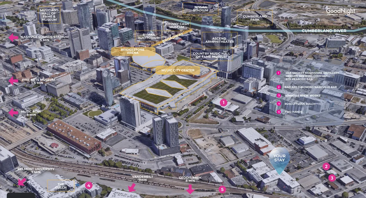 A panoramic view highlighting Nashville landmarks such as Music City Center, Bridgestone Arena, Cumberland River, Johnny Cash Museum, and the Country Music Hall of Fame, all buzzing with urban activity.